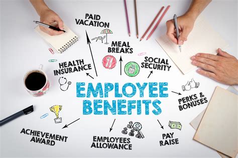 adventhealth employee benefits 2024 pdf|advent health 24 hour employee benefits.